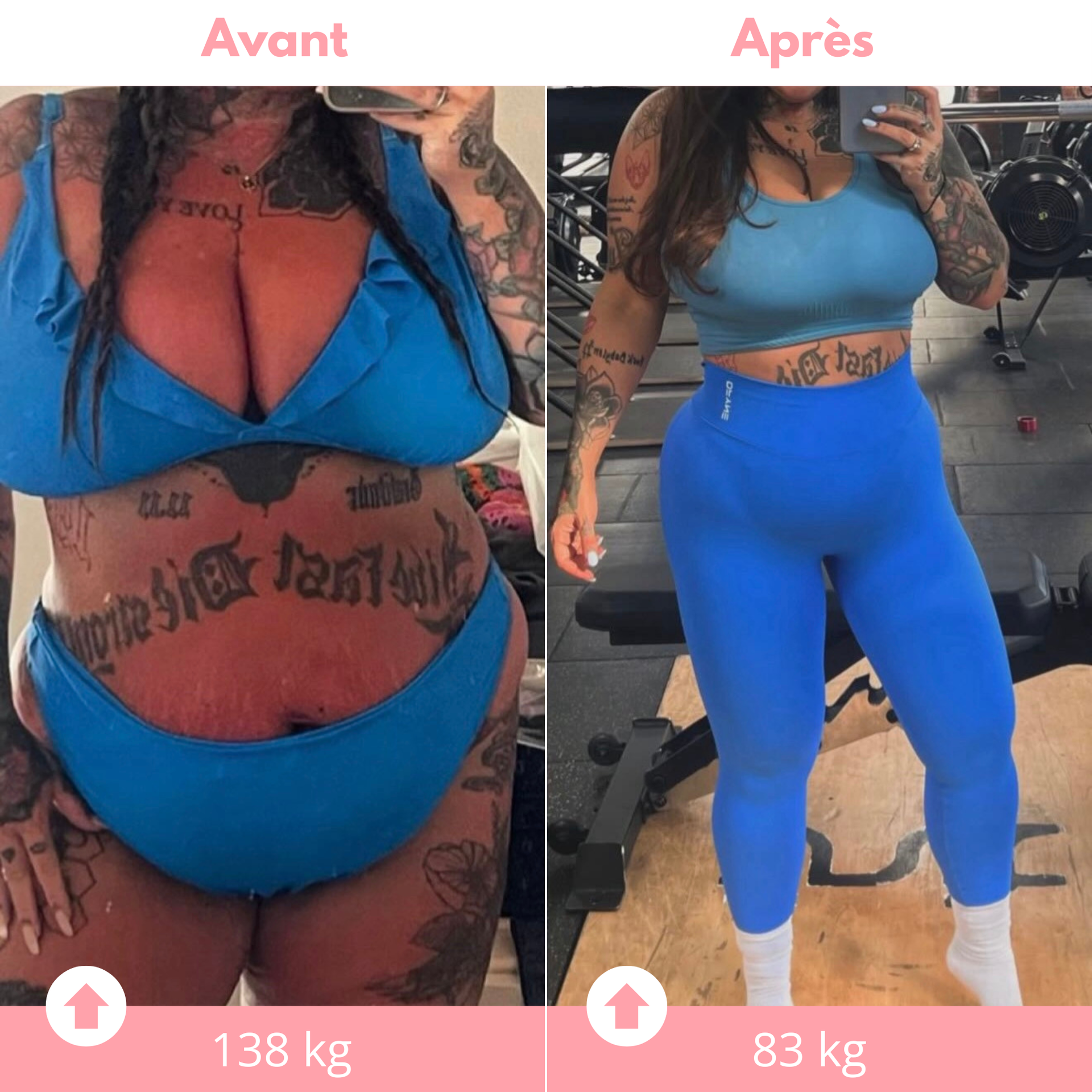 Coaching privé (VIP)