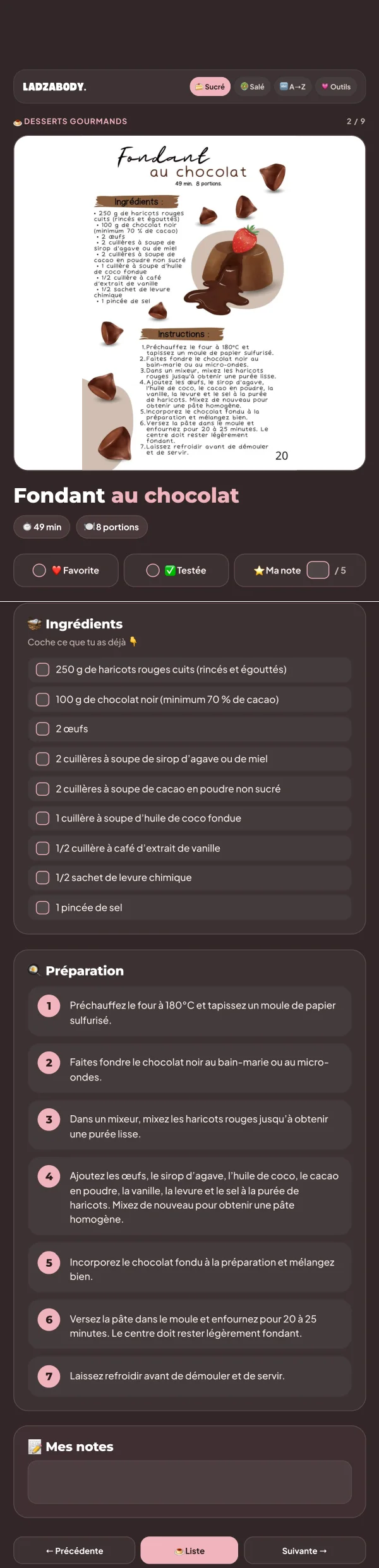 Une recette complète : le fondant au chocolat